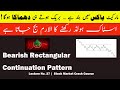 Bearish Rectangle Pattern in PSX | Continuation Setup