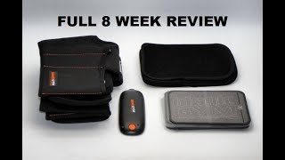 Bionic Gym Full Review 8 Weeks of Use. All You Need To Know Before You Buy. Profile