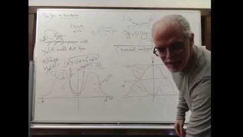 Shape Matters: Homogenization for a confined Brownian microswimmer