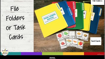 Food Word File Folders Preview Video