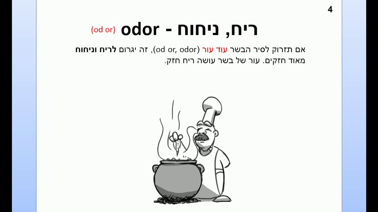 אוצר מילים באנגלית לפסיכומטרי באמצעות אסוציאציות - חדש!