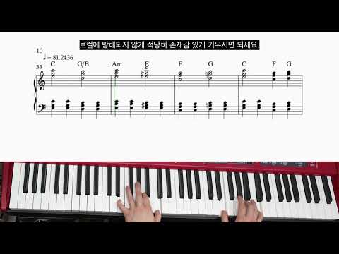 Don't Look Back In Anger (Band Keyboard Sheetmusic) - oasis