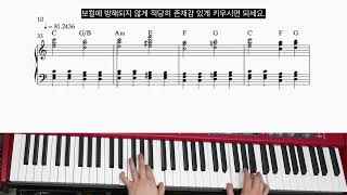  Oasis  Dont Look Back In Anger  Band Version Piano Cover  Sheet      Blindpiano