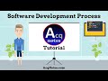 Software development process tutorial