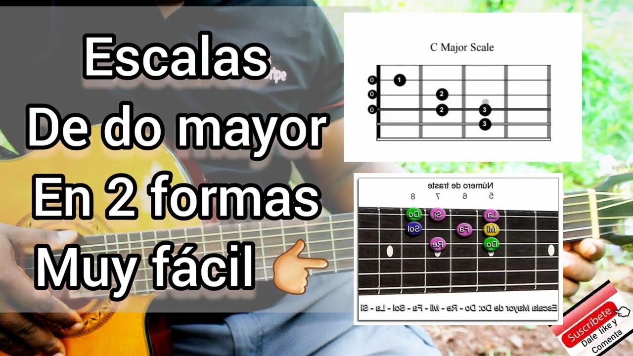 guitarra hacer ESCALA de do MAYOR en dos FORMAS escala YouTube