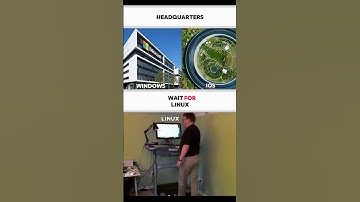 Inside the Headquarters of Linux, iOS & Windows | Tech Giants Compared #Linux #iOS #Windows