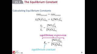 Chapter 15 Equilibrium _1