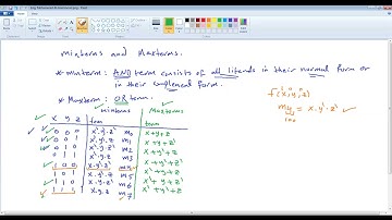 CPE231-Ch2-Part4-Boolean Algebra and Logic Gates-Digital Logic Design