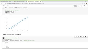The Spark Foundation: Task1(simple linear regression)#tsf#GRIPDEC2020#datascience#internship
