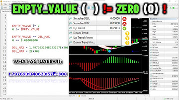 😱🤯Empty Value is NOT EQUAL to Zero! What Actually is 1.7976931348623157E+308 in MQL5/MT5. [PART 396]