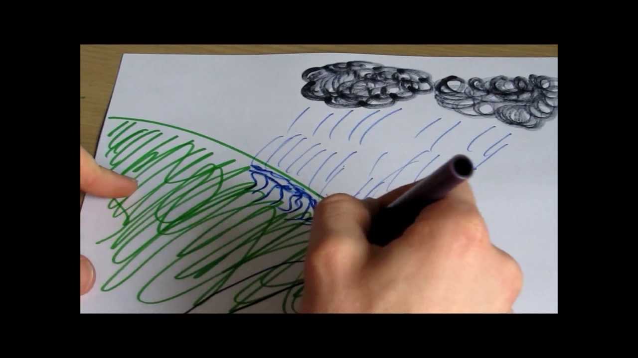 Landslides Youtube