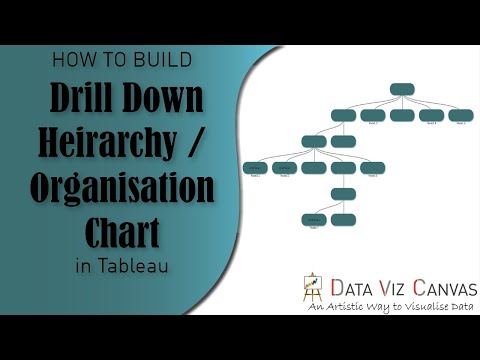 How to build a Drill Down Hierarchy Chart | Organisational Chart in Tableau| Tableau Decision Tree