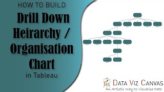 how to build a drill down hierarchy chart | organisational chart in tableau| tableau decision tree