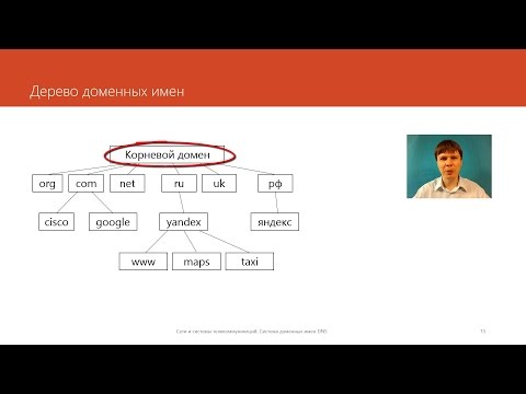 Система доменных имен DNS  | Курс "Компьютерные сети"