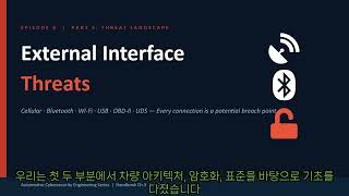 [SUB KR] Episode9 External Interface Threats