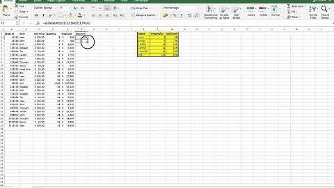 VLOOKUP EXCEL FUNCTION FOR DISCOUNT CALCULATING IN BUSINESS AND STORE