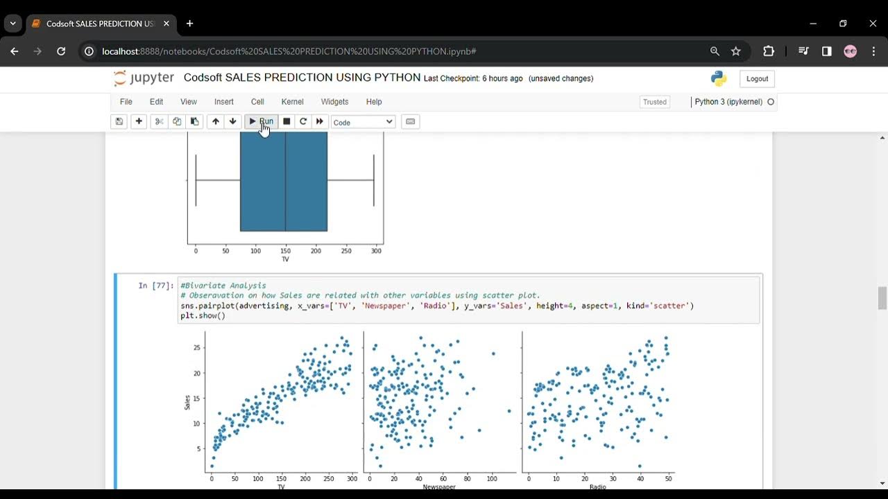 Codsoft SALES PREDICTION USING PYTHON #viral Jupyter Notebook Google ...