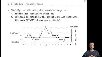 Advanced SQL — Chapter #05 — Video #38 — PERCENT_RANK/CUME_DIST/NTILE, mountain zones, linear approx