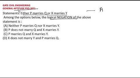 GENERAL APTITUDE GATE CIVIL ENGINEERING (CE) PYQ 2021