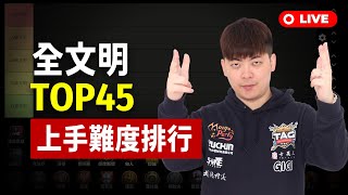 【世紀帝國2決定版】排名全文明上手難度 TOP 45丨新手推薦丨韋恩直播