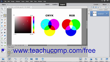 Photoshop Elements 2019 Tutorial Making Pixel Selections Adobe Training
