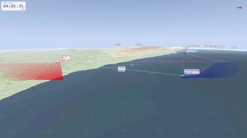 High/low maneuver - BVR 2vs2 combat