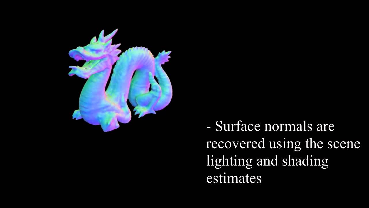 Intrinsic Textures for Relightable Free-Viewpoint Video