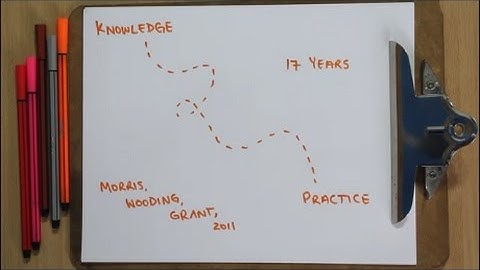 Knowledge Translation