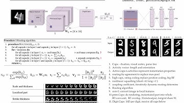Hinton: Dynamic Routing Between Capsules