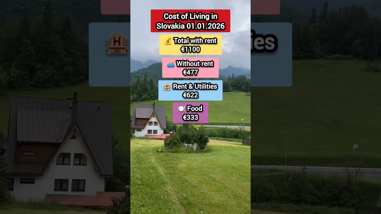 Cost of Living in Slovakia 01.01.2026