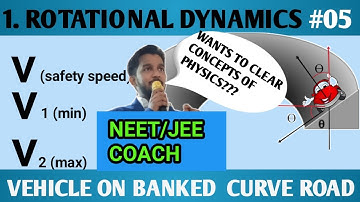 ROTATIONAL DYNAMICS Part 5 | Vehicle of Banked Road  | By Prof. Rizwan Shaikh