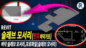 🌞슬래브 모서리(Slab Edge)_헌치, 바닥기초