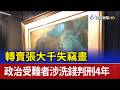 轉賣張大千失竊畫 政治受難者涉洗錢判刑4年