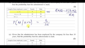 WST01/01, (IAL), Edexcel, S1, June 2015, Q3, Probability, Conditional, Independent Events