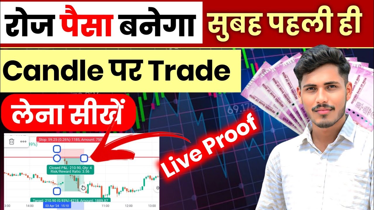 Contra Trading Strategy रोज पैसा कमाओ | First Candle Strategy | Option Trading