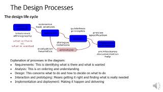 Csc 206 Session(Designs of Human-Computer Interaction) 3  Unit  4