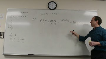 Frac Math Dimensional and Ratio Analysis