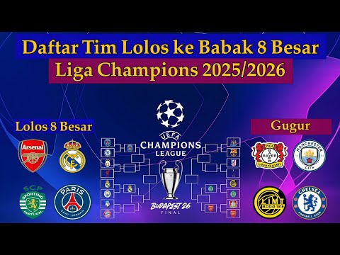 angkasa777 x bigwin138 - Inilah Daftar Tim Lolos 8 Besar Liga Champions 2026 - UCL 2025/2026
