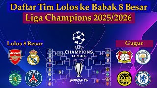 Inilah Daftar Tim Lolos 8 Besar Liga Chdanions 2026  Ucl 20252026