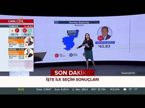 #Adana'da Cumhur İttifakı adayı Hüseyin Sözlü yüzde 62,82 ile önde gidiyor