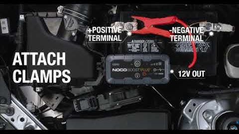 Noco Genius BoostPlus Compact Lithium-Ion Jump Starter  1000 Amps Model# GB40