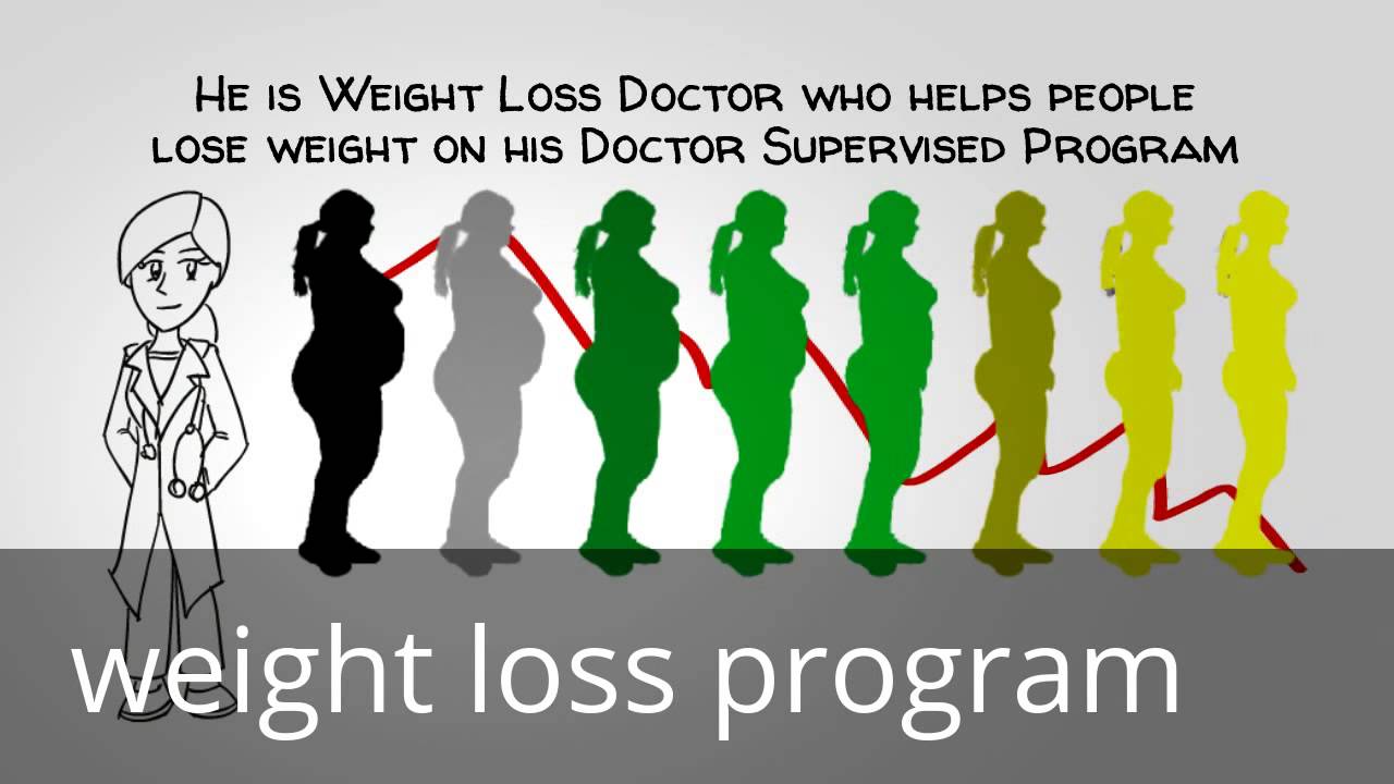 Fastest Way To Lose Weight Quick Weight Loss Center YouTube