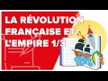 La Révolution Française et l'Empire 1/3 - Histoire - 1ère - Mathrix