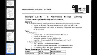 3.14. GloBE Rules-03 Examples on 3.2.1.f-Asymmetric FX Gain or Loss