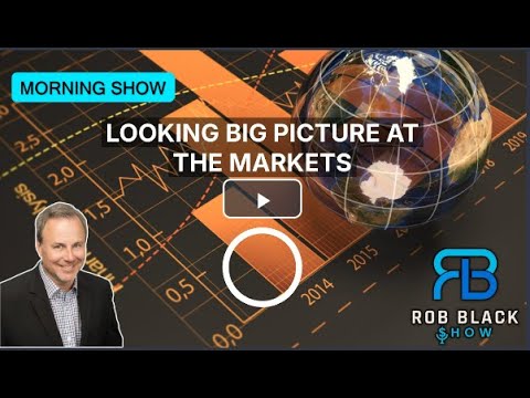 Looking Big Picture At The Markets