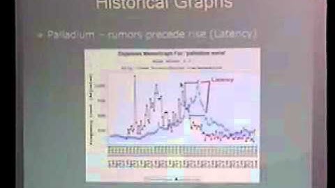 DEF CON 13 - Broward Horne, Meme Mining for Fun and Profit