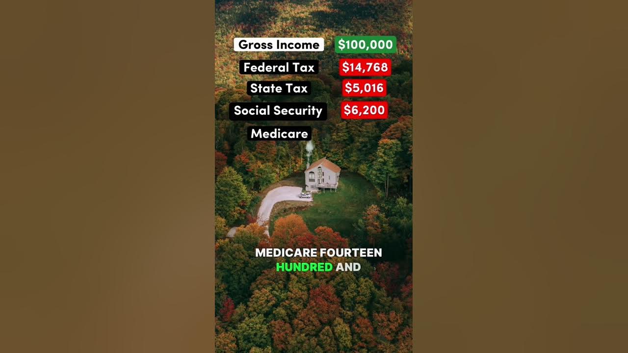 living-on-100k-after-taxes-in-vermont-vermont-taxes-democrat