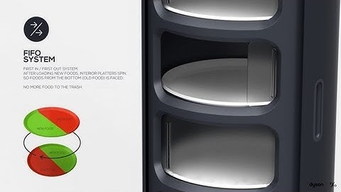 Energy Saving & Food Management By. Maxence Couthier