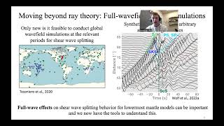 Constraining deep mantle anisotropy with shear wave splitting : challenges and new strategies