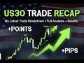 📈 US30 Trade Closed in Profit 🔥